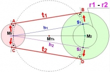 Processing of Geometric Elements