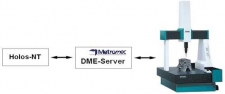 DME Server for CMM-OS 
