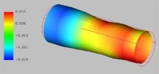Enhanced Offline Programming System GRIPS for Geometry & Free Form Surface